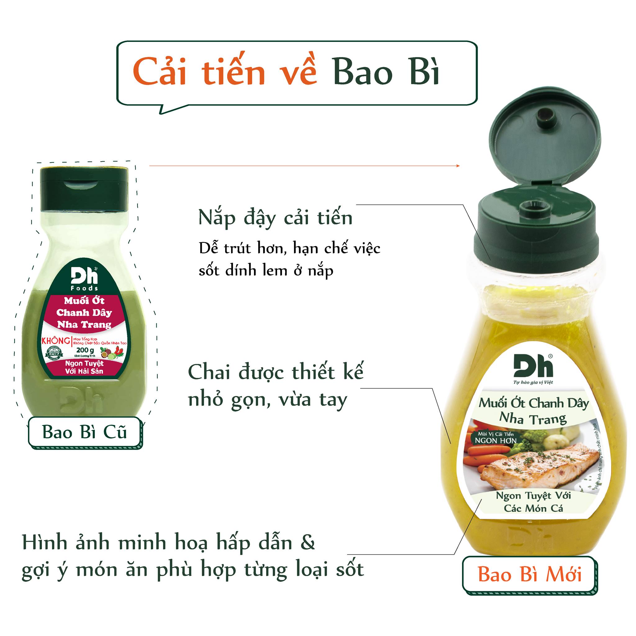 COMBO 6 CHAI SỐT CHẤM Thương hiệu Dh Foods