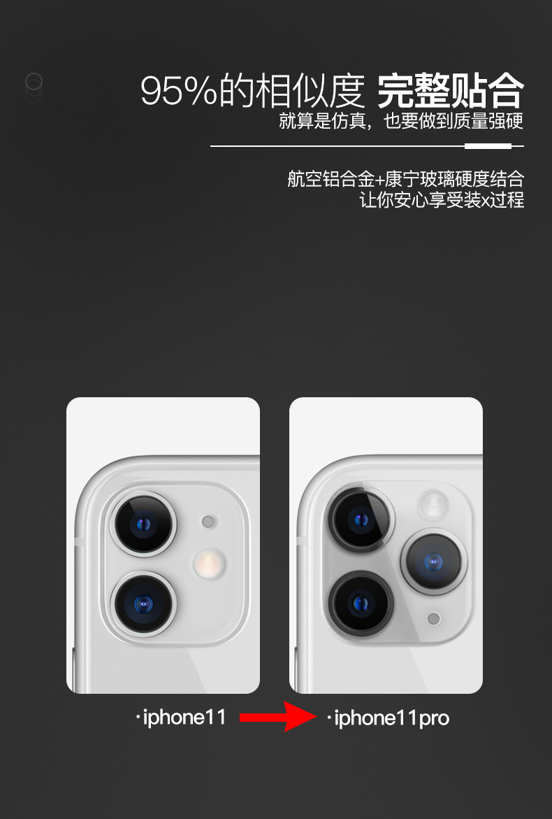 Bán chạy cho iPhone 11 Pro Max ống kính máy ảnh Thay đổi thứ hai cho iPhone 11 Pro Max Cover bảo vệ kính cường lực Len