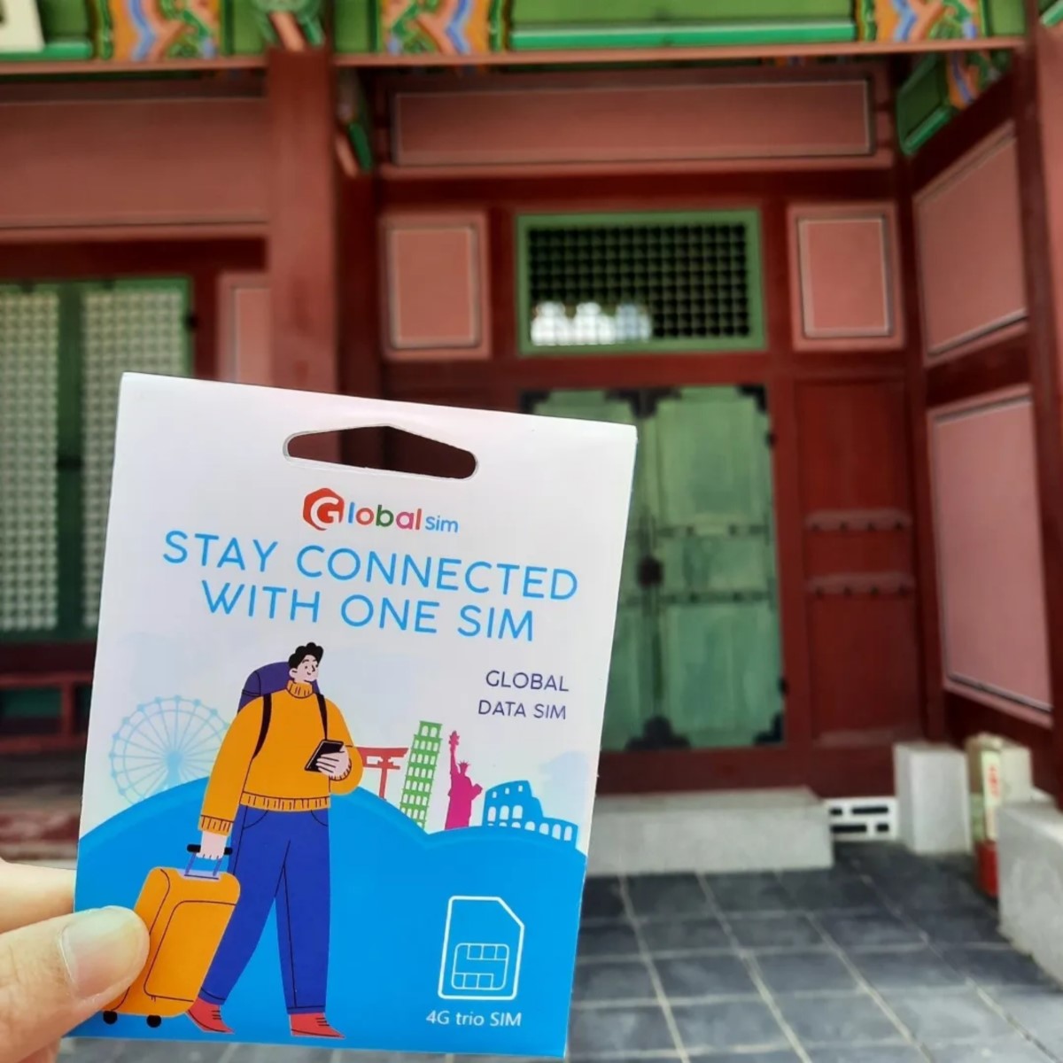 Sim Du Lịch Úc (Australia) - Không Giới Hạn Data. Chưa kích hoạt.