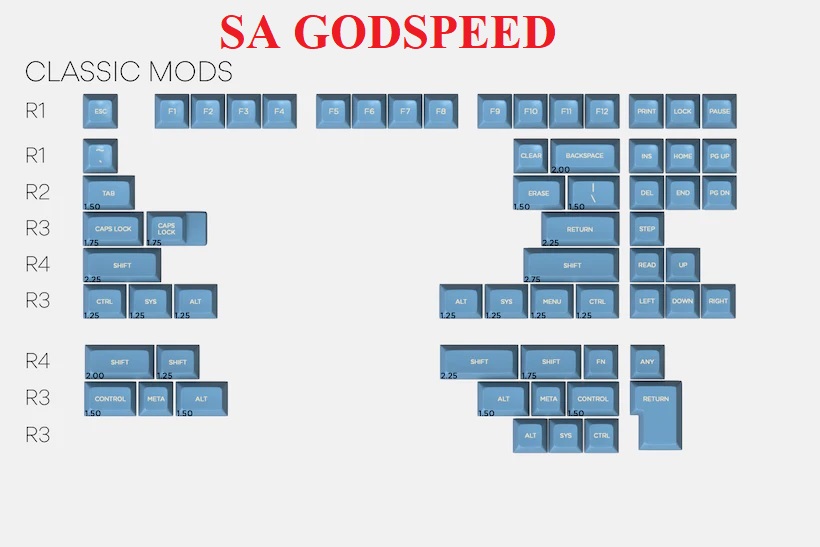 Bộ set keycap SA OBLIVION V2 |  SA CARBON | SA Godspeed Custom keycap set