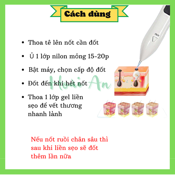 Máy đốt nốt ruồi, mụn thịt 9 cấp độ