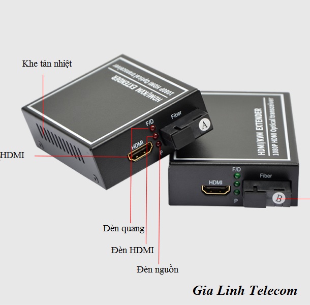 Converter Quang HDMI 1080P 1 cặp AB
