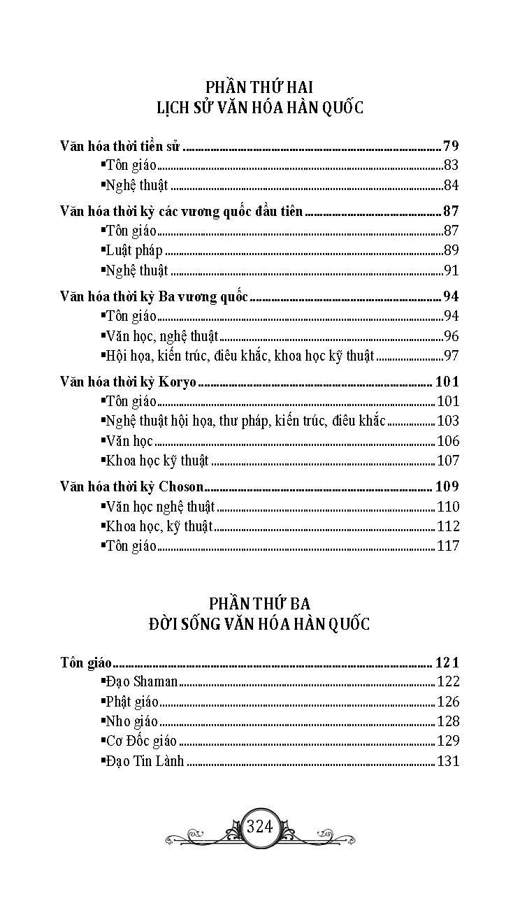 Tìm Hiểu Văn Hóa Hàn Quốc
