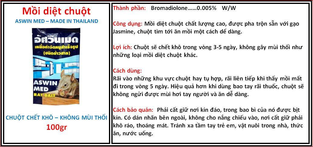 Mồi Diệt Chuột Thái Lan Aswin, gói 100g