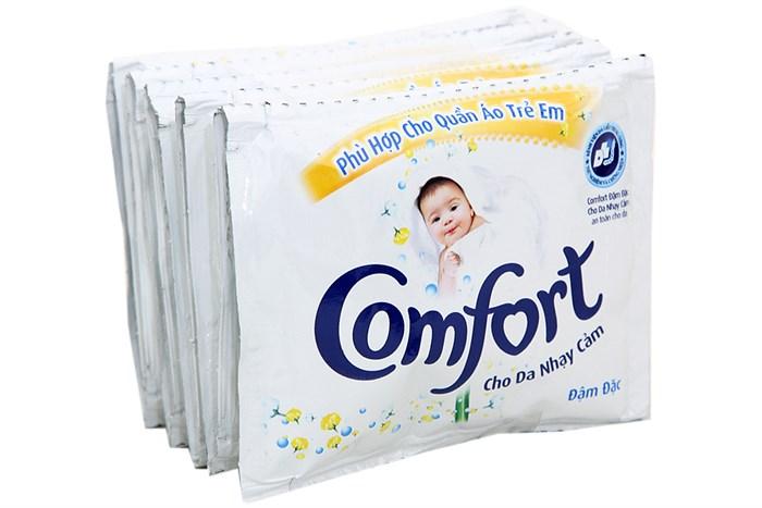 Nước xả vải Comfort dây 20ml (Dây 10 Gói)