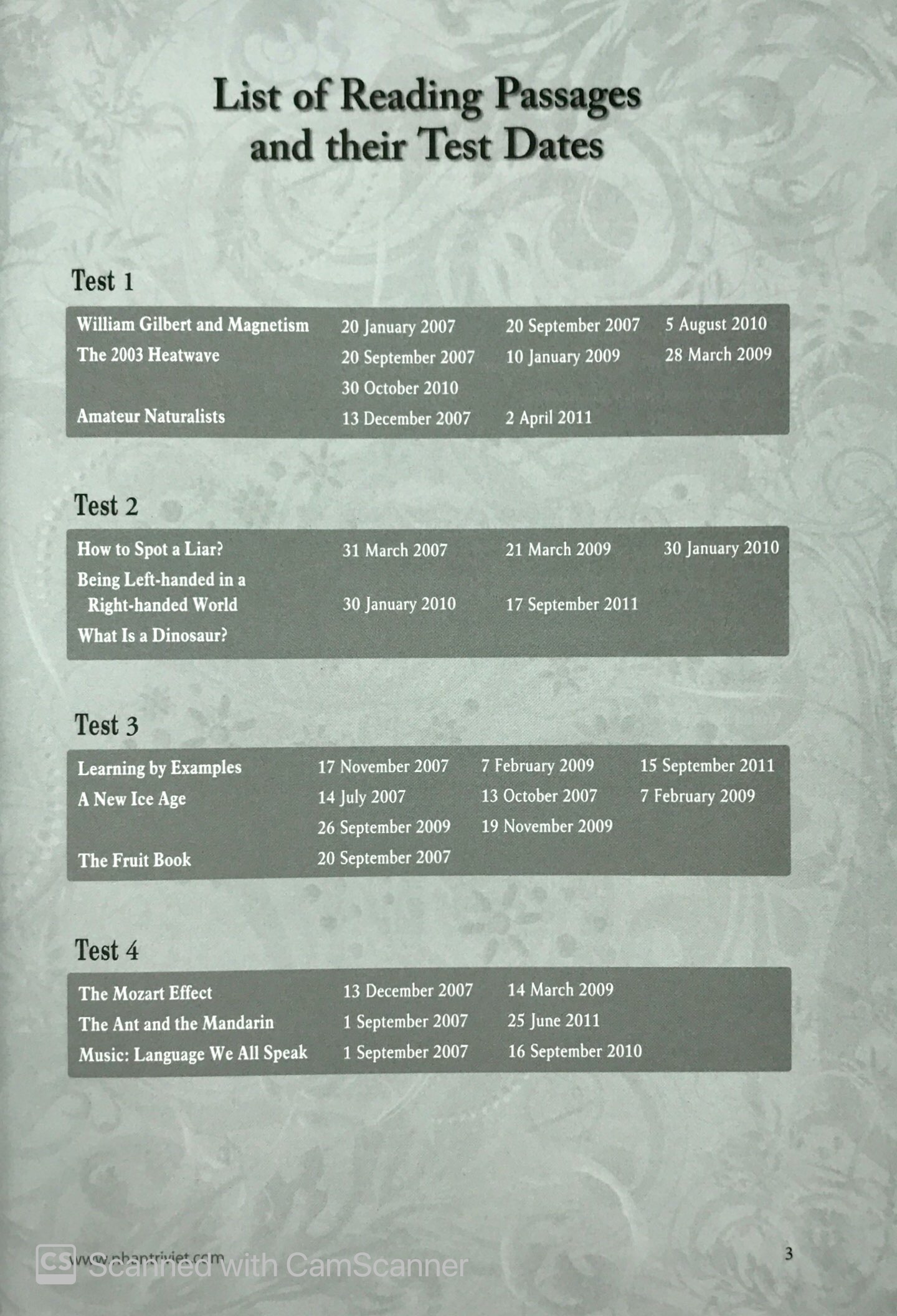 Sách Fahasa - Ielts Reading Recent Actual Tests