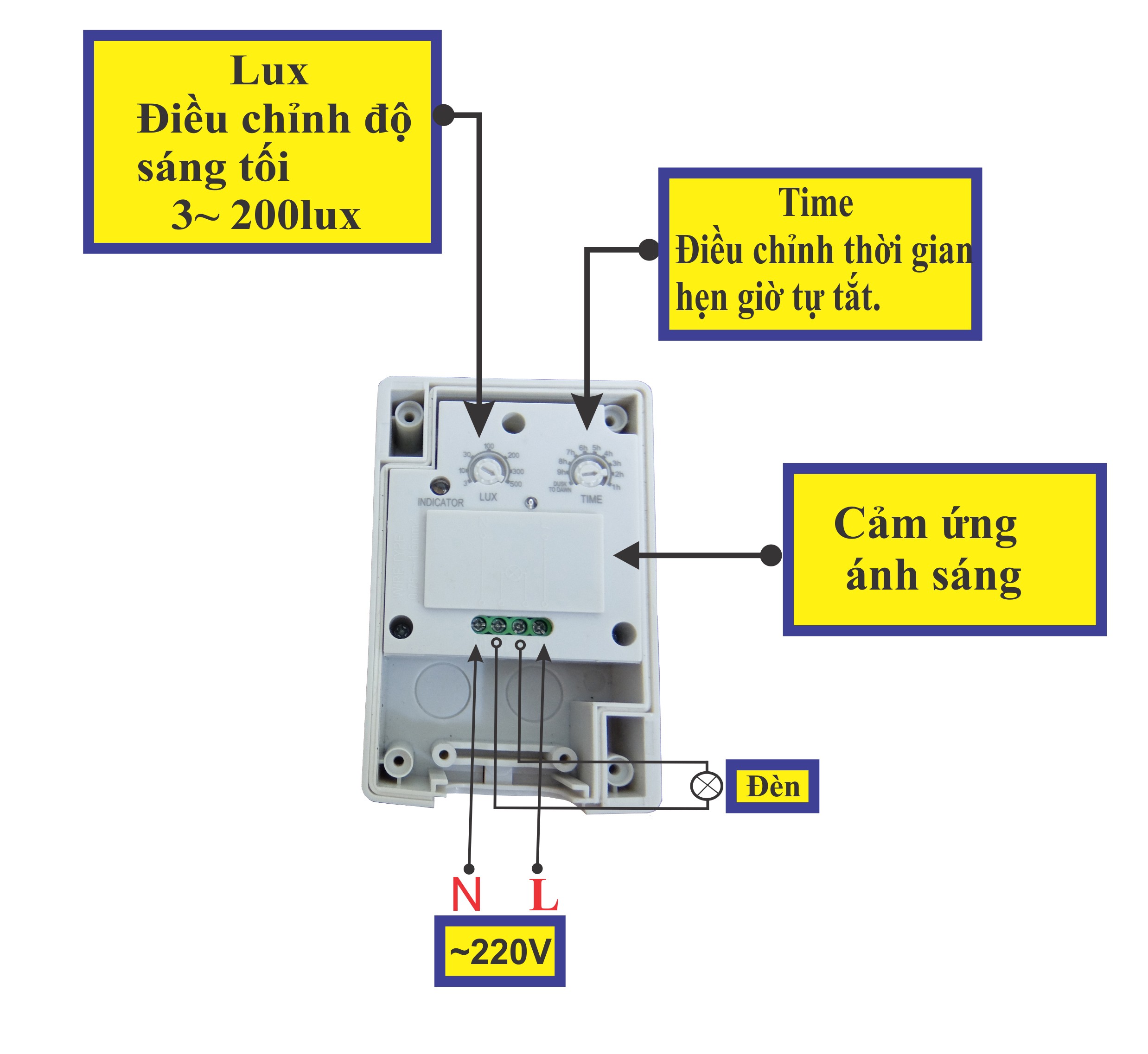 Công tắc cảm ứng ánh sáng Kawasan LS20A-TIME