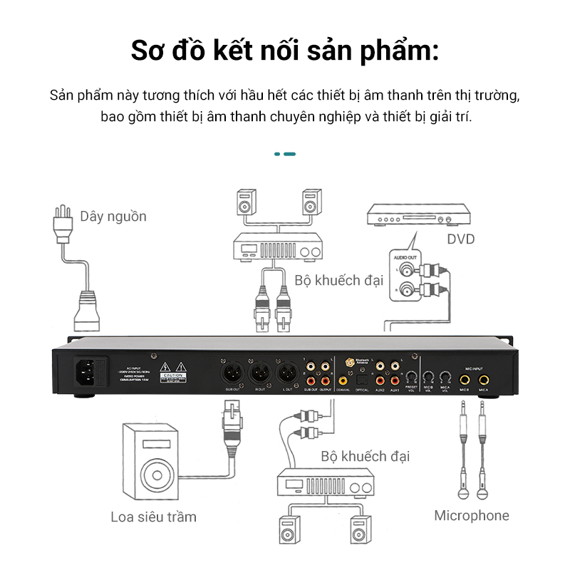 Yamaha/kx-600 instead, karaoke sound box, DSP sound processor goodbye