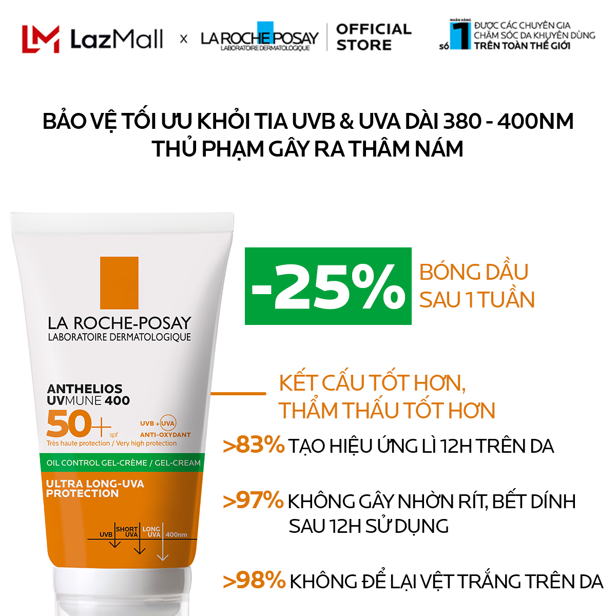 Bộ đôi kem chống nắng giúp bảo vệ da khỏi tia UVB & UVA dài và giảm bóng nhờn La Roche-Posay Anthelios UV Mune 400 Oil Control Gel-Cream 50ml