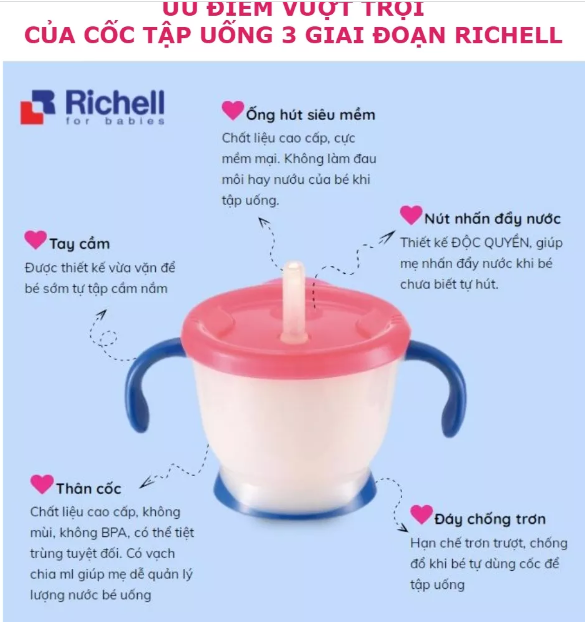 [HCM]Cốc Tập Uống 3 Giai Đoạn Cho Bé Richell 150ml