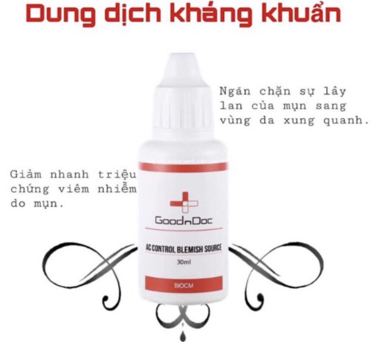[HCM]Dung Dịch Ức Chế Mụn Kháng Khuẩn Goodndoc AC Control Blemish Source 30ml