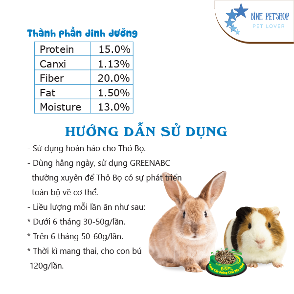 Thức ăn THỎ BỌ - Rabbit & Guinea Pig