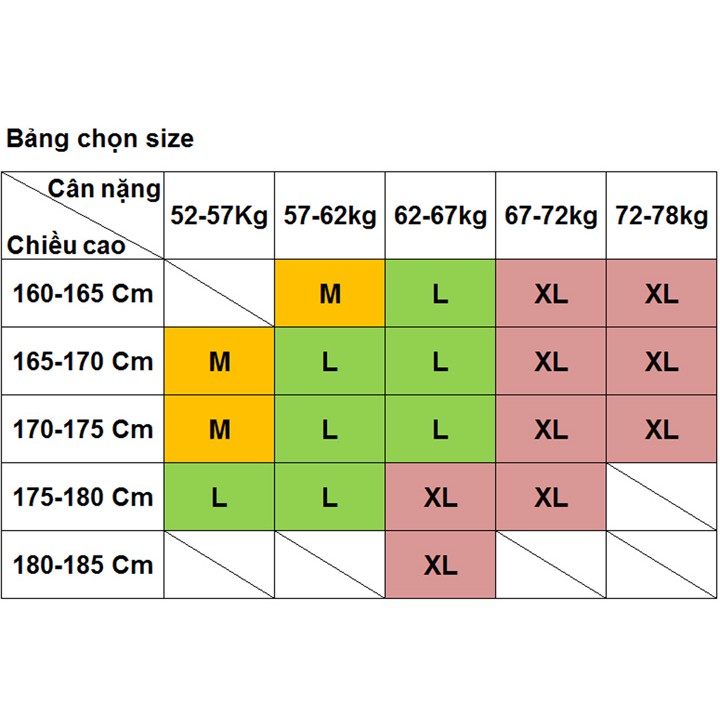 [Có Ảnh Thật] Áo len nam trẻ trung AN-001a