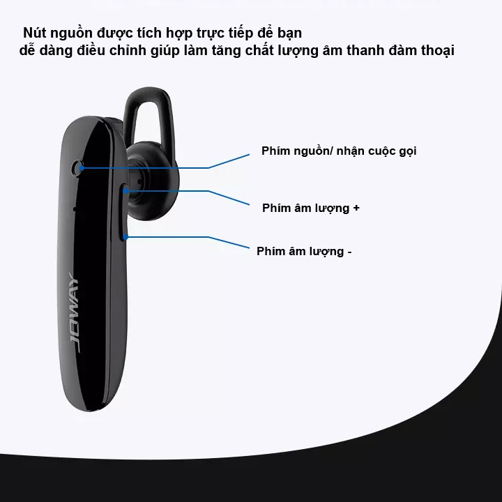 [HCM]Tai Nghe Bluetooth Cao Cấp JOWAY H58 (Chống Khử Âm Ồn Khi Chạy Xe)