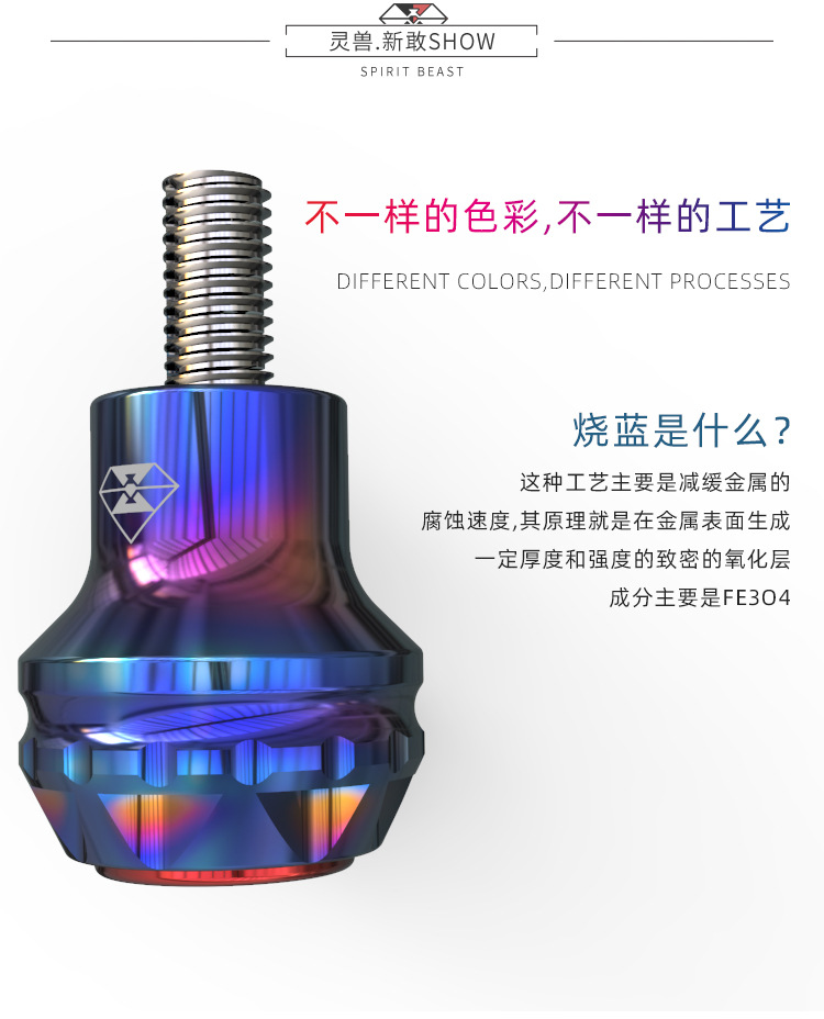 Bộ ốc vít trang trí Spirit Beast L5 L6