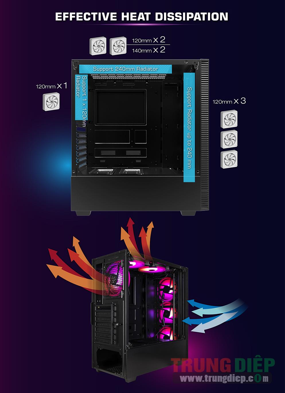 Vỏ máy tính (Case) Gaming Xigmatek IRIS EN42227 (No fan)