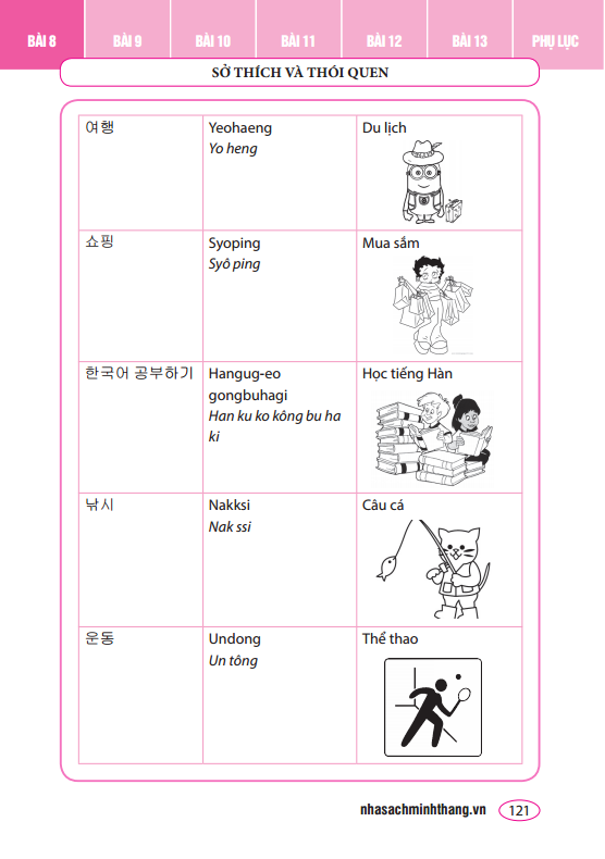 Sách - ·Tự Học Giao Tiếp Tiếng Hàn Thế Kỷ 21 (Kèm Cd)