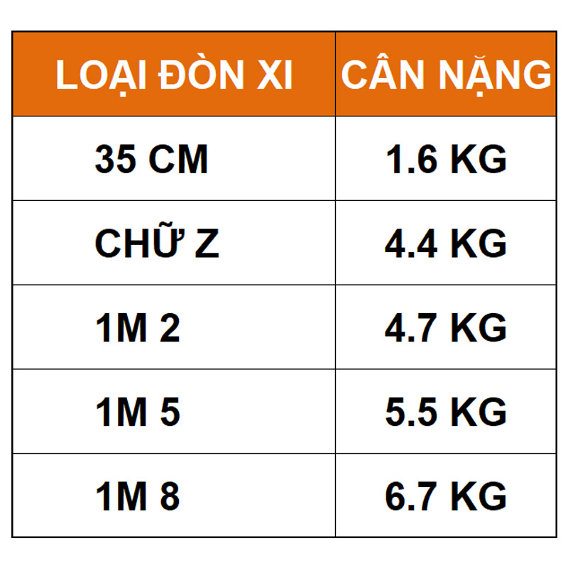 Đòn tạ xi cao cấp 1.5m