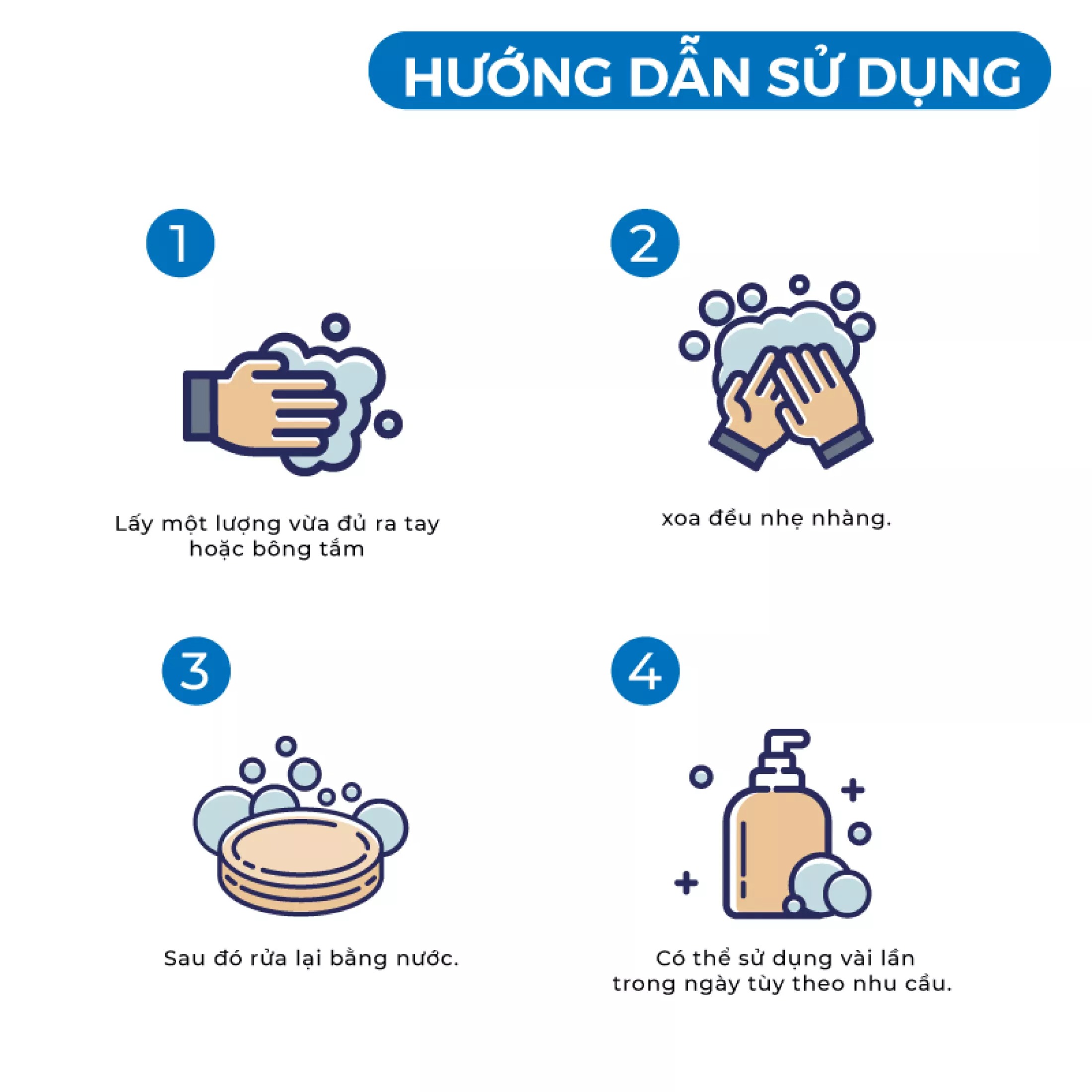 [ Freeship- Chính Hãng] Dung dịch vệ sinh phụ nữ Intima Ziaja 200ml Ba Lan