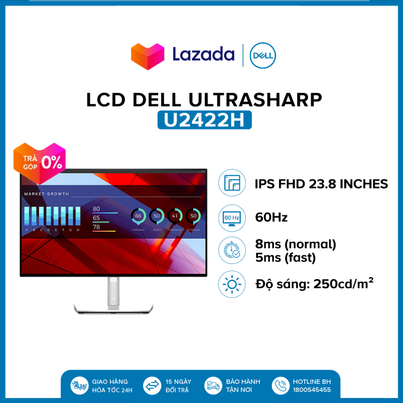 Bảng giá Màn hình máy tính Dell Ultrasharp FHD (1920x1080) 60Hz 8ms 23.8 inches l U2422H l HÀNG CHÍNH HÃNG Phong Vũ