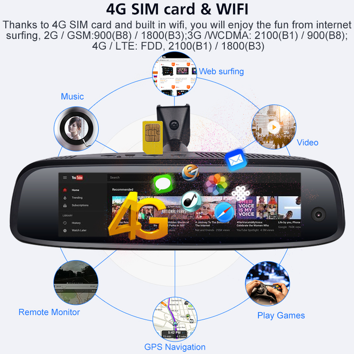 [Trả góp 0%] Camera hành trình gương cao cấp Phisung E09-3 tích hợp 3 camera