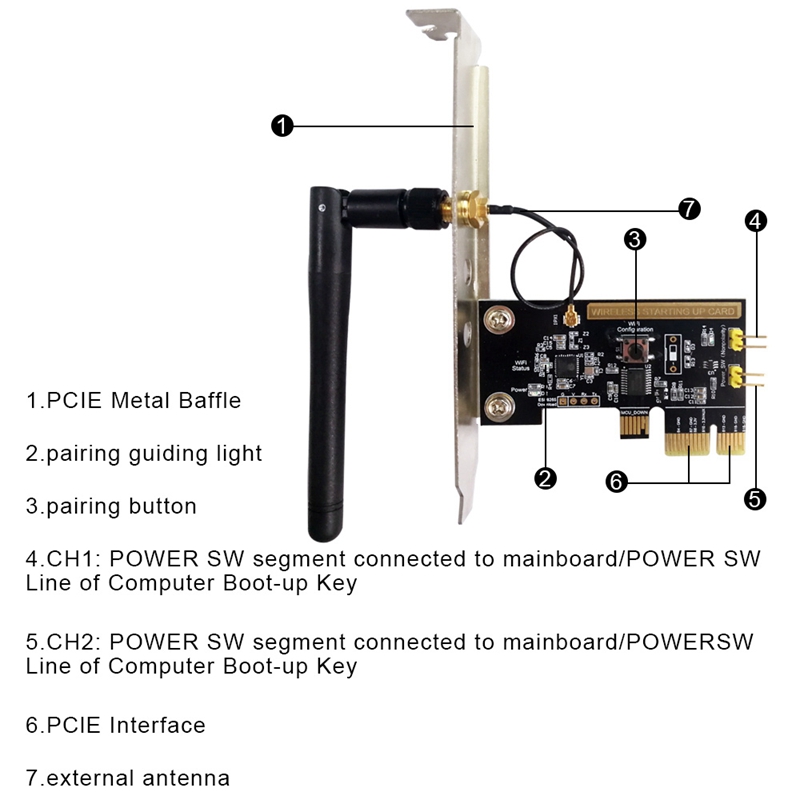 WiFi Wireless Smart Switch Relay Module Mini PCI-E Desktop Switch Card Restart Switch Turn On/OFF PC Remote Control