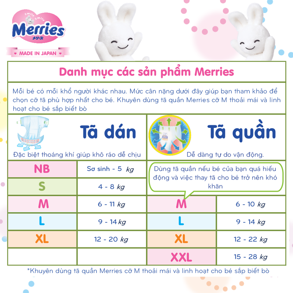 Tã/bỉm dán Merries nội địa nhật nhập khẩu Size NB90