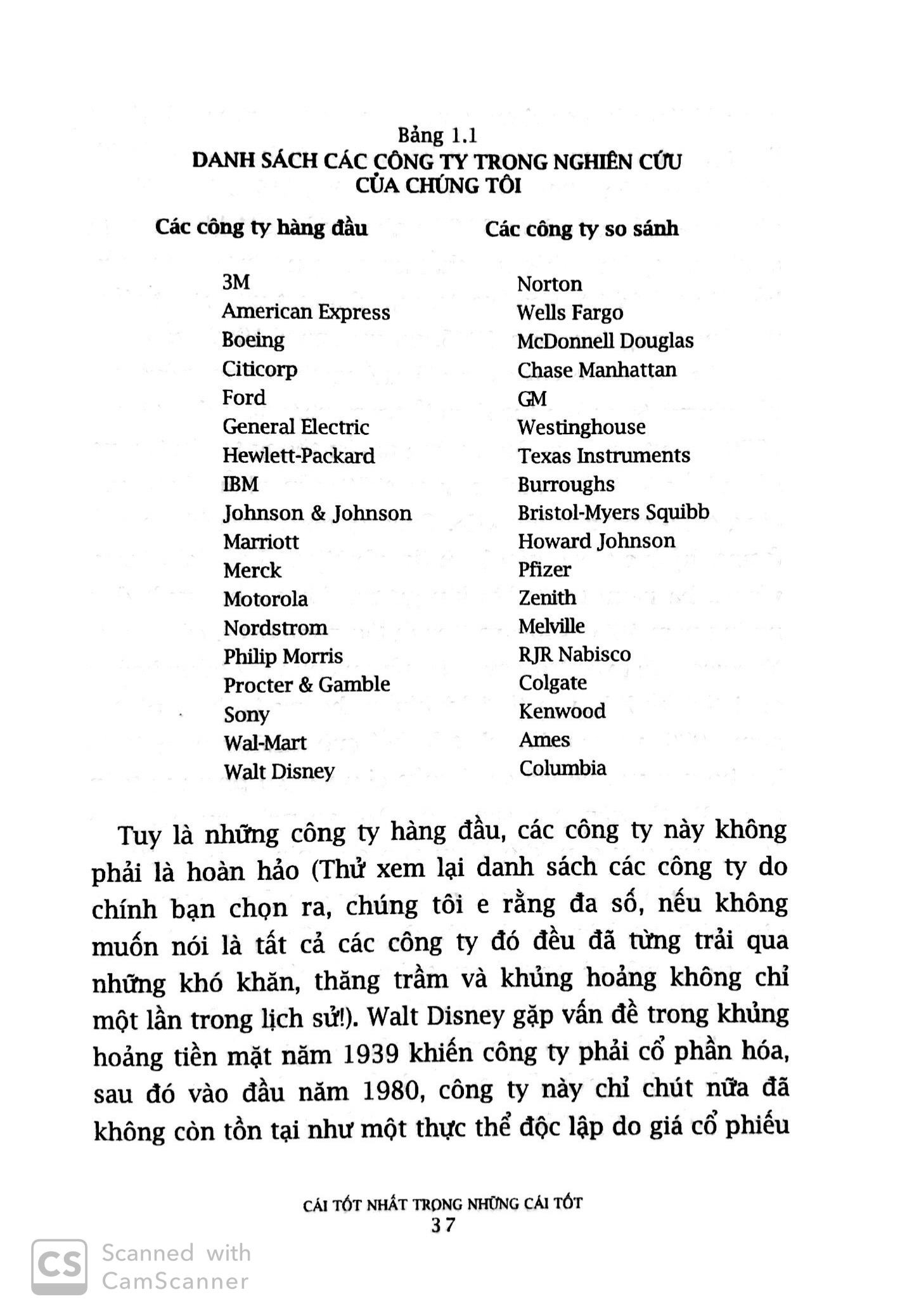 Xây dựng để trường tồn - Jim Collins