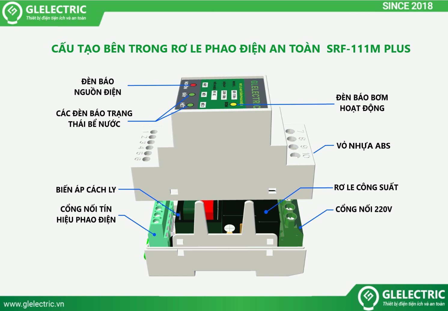 Rơ le phao điện an toàn SRF-111M Plus
