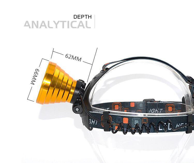 ĐÈN PIN ĐỘI ĐẦU SIÊU SÁNG  MỘT BÓNG T017