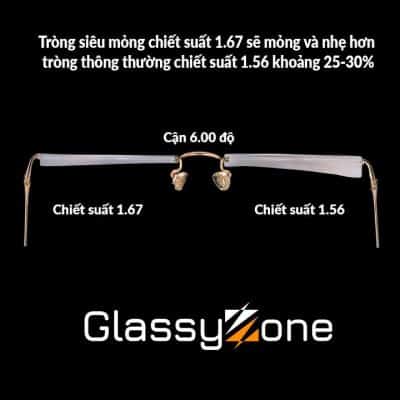 Tròng Kính Siêu Mỏng Hàn Quốc CHEMI U1 1.67 | GlassyZone