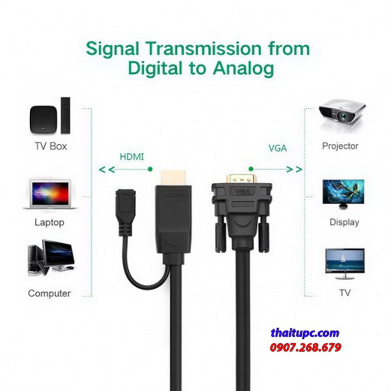 Cáp chuyển HDMI sang VGA dài 3 mét Ugreen 30451