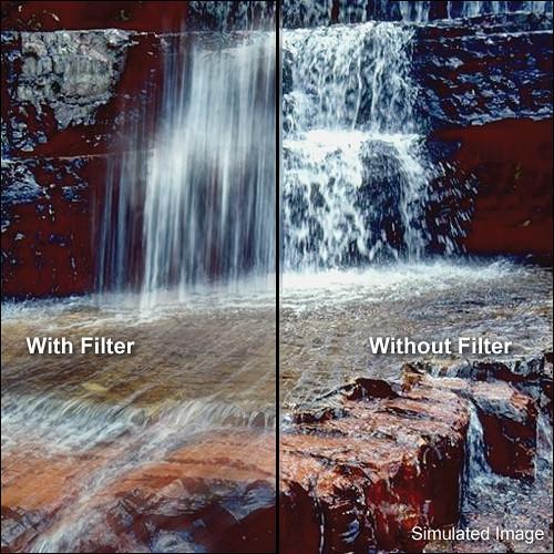 Filter GreenL ND2000 kính lọc ND2000 11 stop cỡ 52mm 58mm 77mm