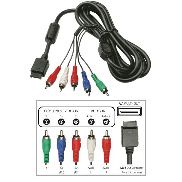 dây xuất hình component máy ps2 playstation component cable ps3 ps2