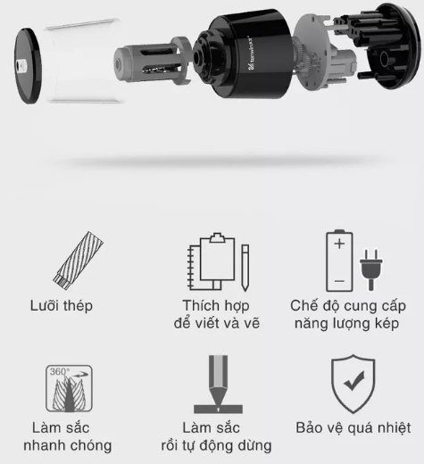 MÁY CHUỐT BÚT CHÌ TỰ ĐỘNG - MÁY GỌT BÚT CHÌ