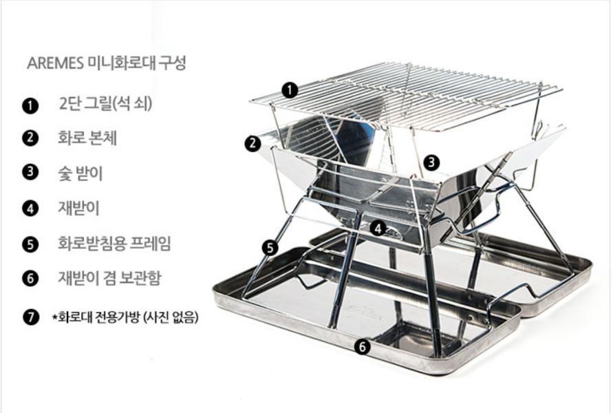 PKTL - Bếp nướng BBQ AREMES xếp du lịch