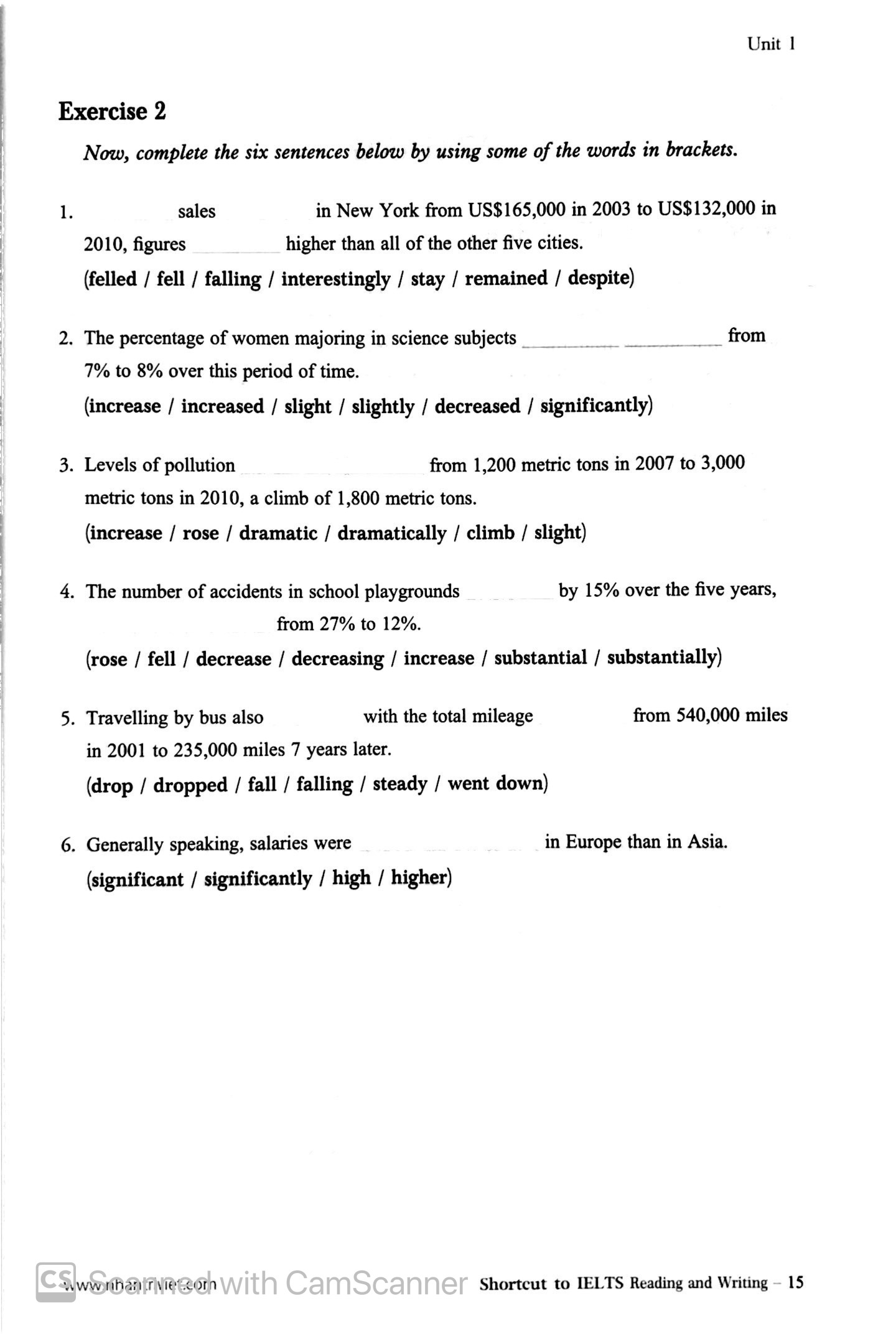 Fahasa - Shortcut To IELTS - Reading & Writing