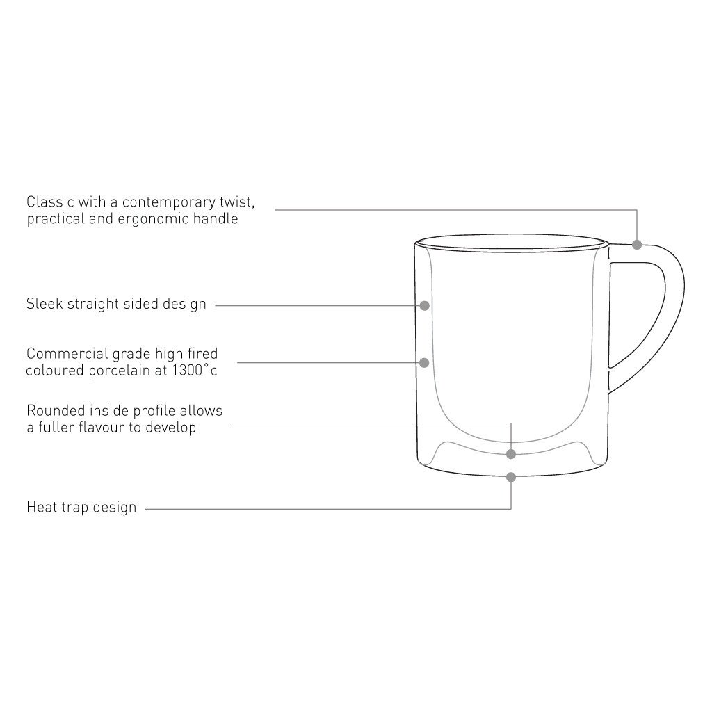 Ly Espresso 150ml Bond - Loveramics