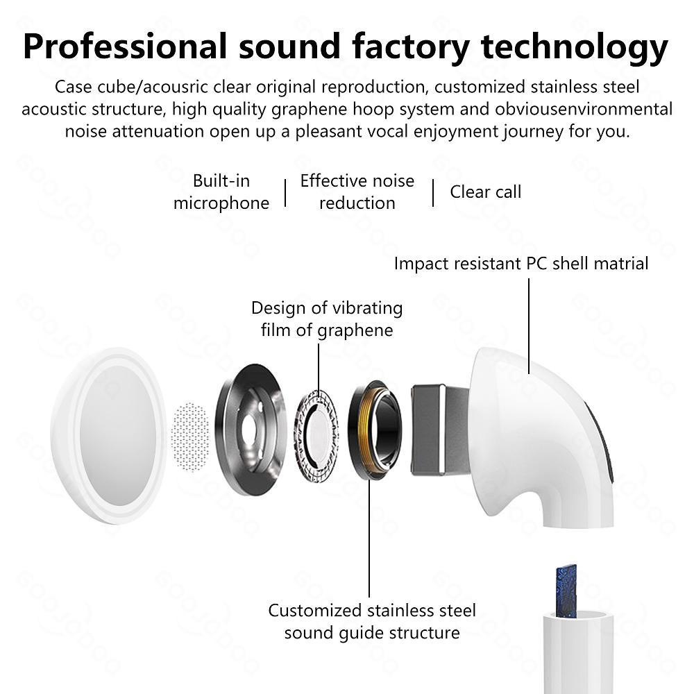 tai nghe bluetoothGOOJODOQ Pro 4 TWS Bluetooth 5.0