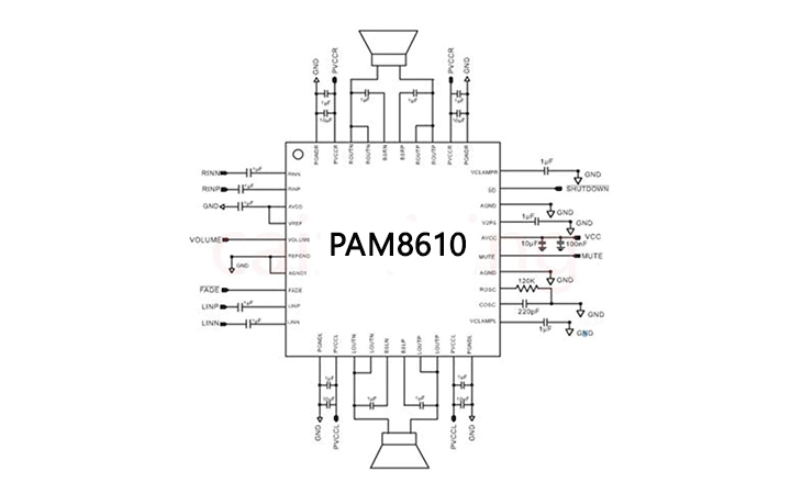 Module Khuếch Đại Âm Thanh Mini PAM8610 2x15W