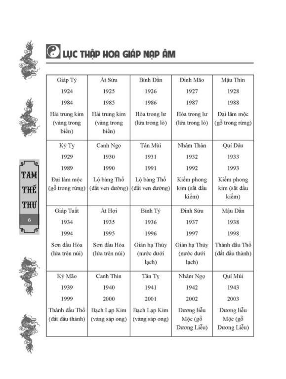 Tam Thế Thư (bìa cứng)