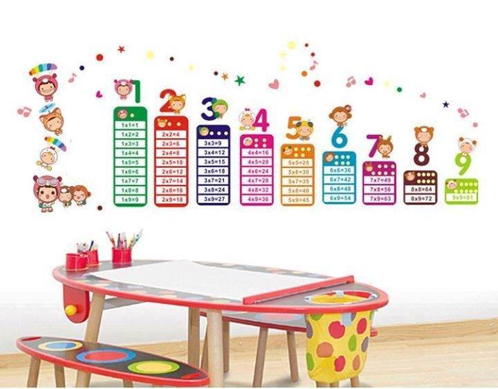 Decal dán tường bảng cửu chương