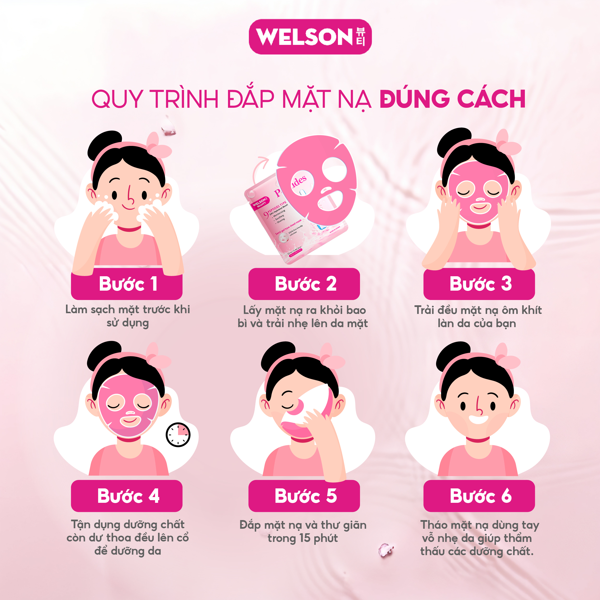 [H&B GIFTS] 3 Miếng Mặt Nạ Dưỡng Ẩm Hàn Quốc Công Nghệ Semi Gel, Mask Cấp Ẩm Phục Hồi Da Welson Beauty Peptides