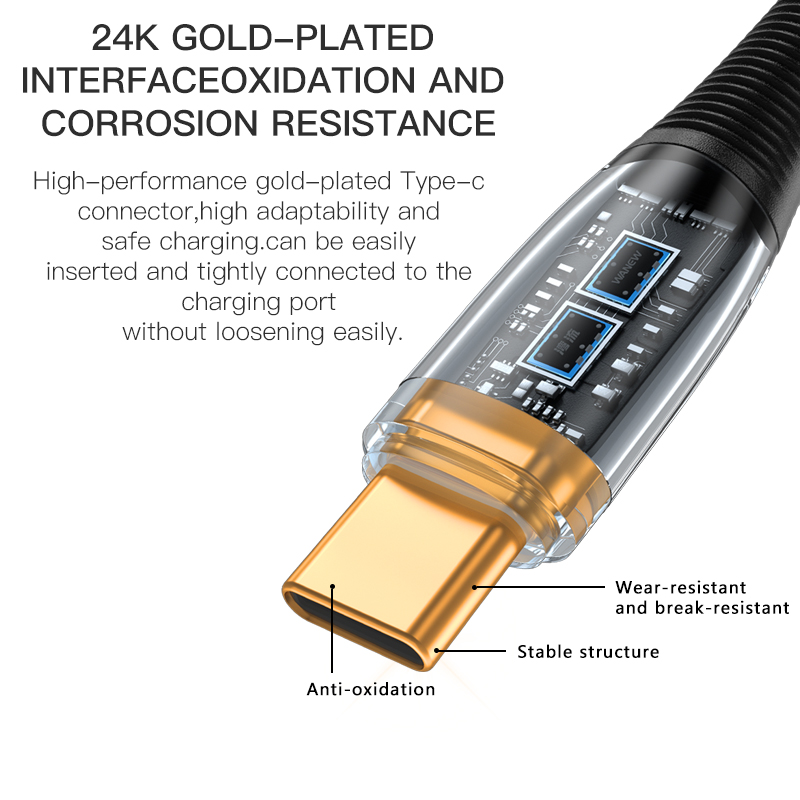 KUULAA USB Type C tp Type C Cable PD 100W for iPad Pro 2021 2020 USB C to USB Type C Cable PD 4.0 for Samsung Xiaomi Redmi USBC to USBC Cable for Laptop MacBook Transparent Cable