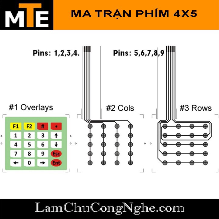 Bàn Phím Ma Trận Mềm 4x5 keypad loại dán