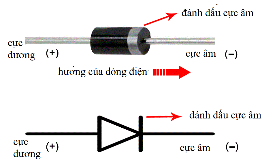 Đi ốt - Diode - 1N4007 1A 1000V DIP - combo 50 cái - 100 con