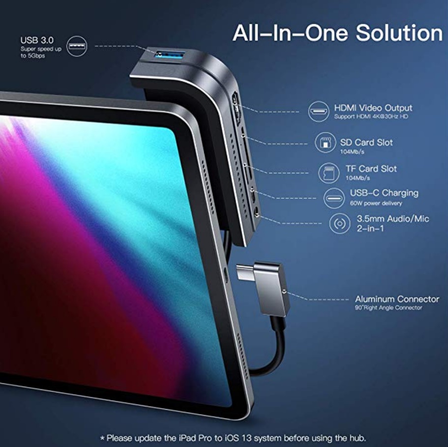 Hub chuyển đổi baseus usb-c 6 in 1 dành cho ipad pro , macbook ,samsung dex, laptop usb-c ....