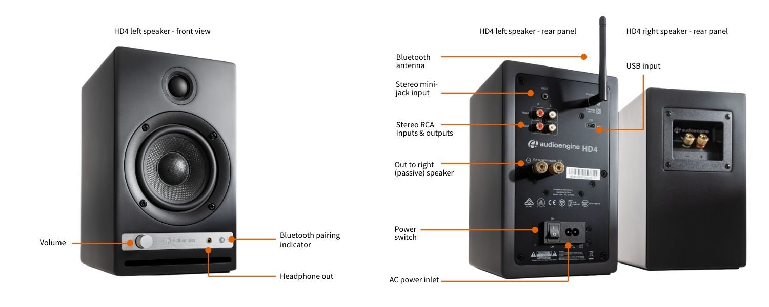 Loa Audioengine HD4 Bluetooth