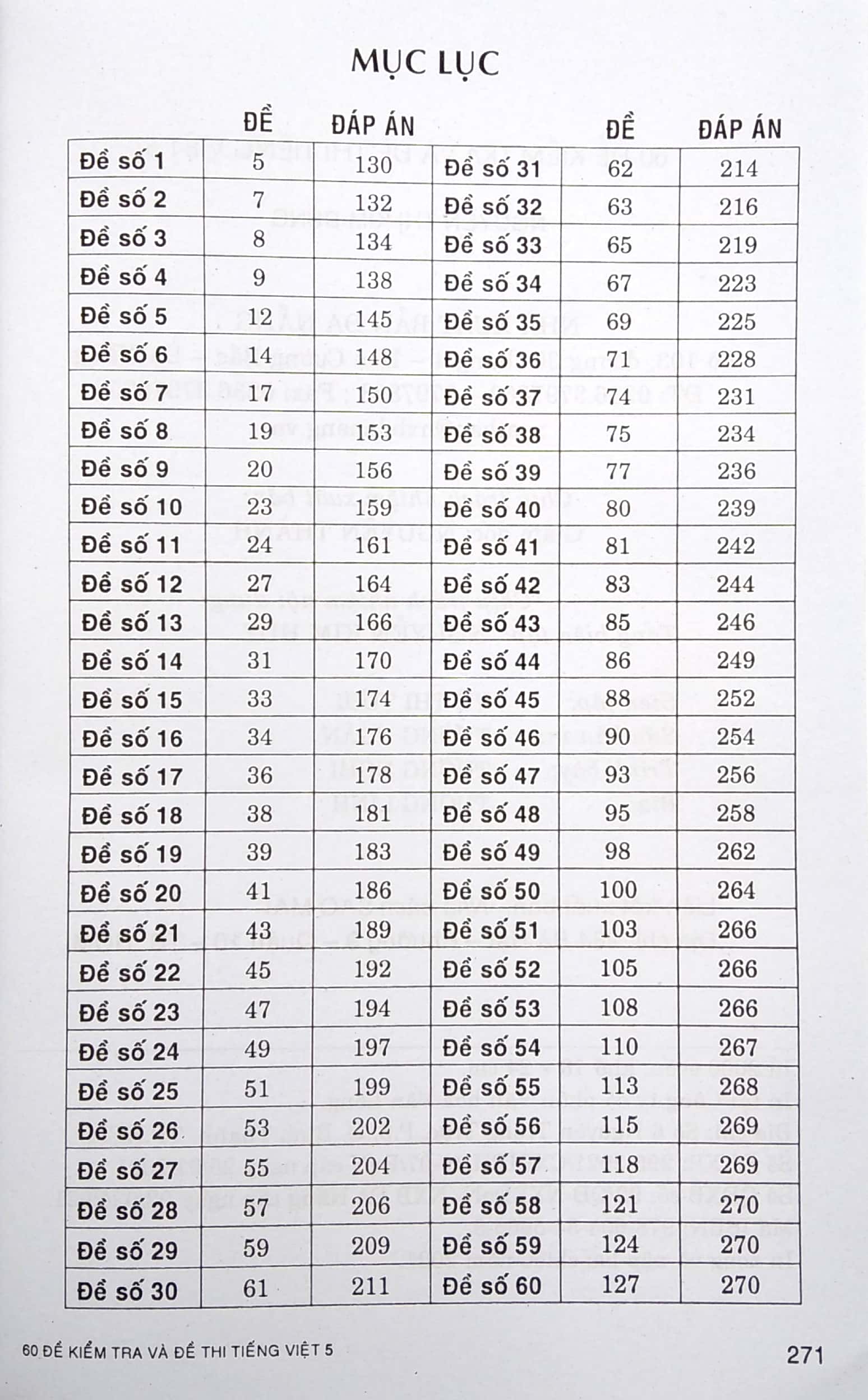 Sách Fahasa - 60 Đề Kiểm Tra Và Đề Thi Tiếng Việt 5