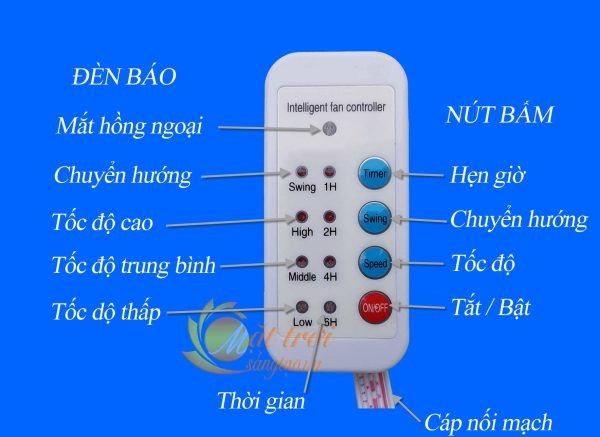 Vỉ mạch điều khiển quạt V2 SunTech